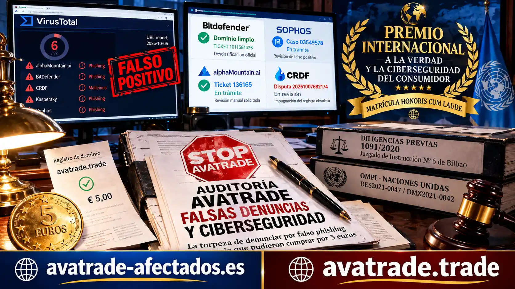 AvaTrade falsas denuncias: investigación pericial sobre reportes de falso phishing en listas negras y desbloqueo de ciberseguridad