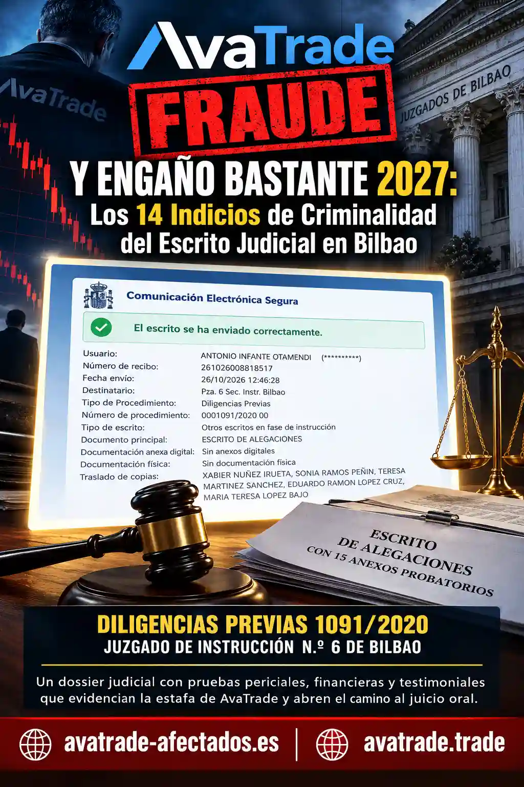 AvaTrade fraude y engaño bastante 2027: notable escrito judicial de 14 indicios de criminalidad, recibo de presentación telemática y Diligencias Previas 1091/2020 en Bilbao