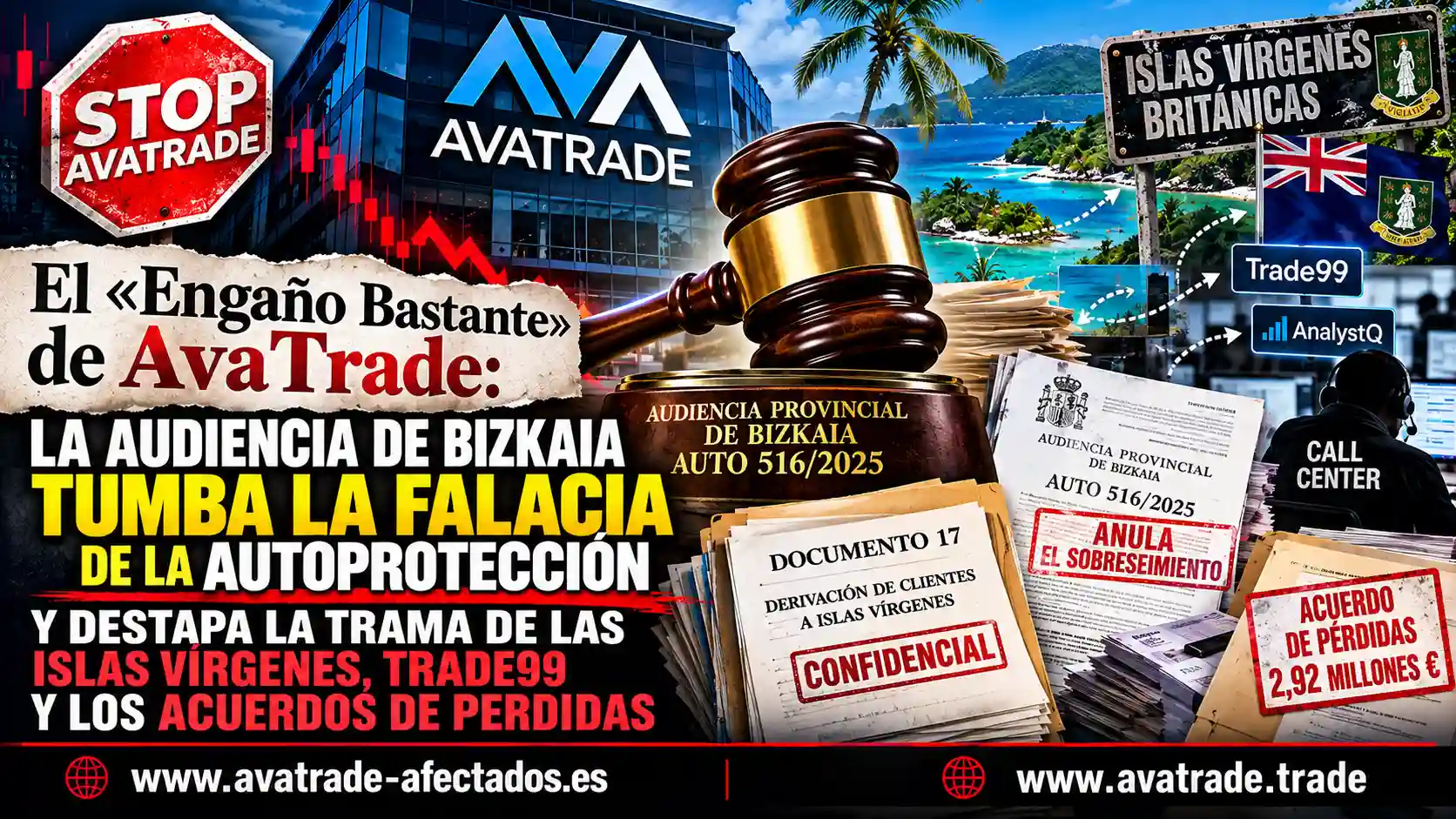 Engaño bastante AvaTrade: La Audiencia de Bizkaia tumba la falacia de la autoprotección en el Auto 516/2025 y destapa la trama de Islas Vírgenes y Trade99